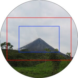 Fotograma completo vs Recorte - Portal de todas las cámaras